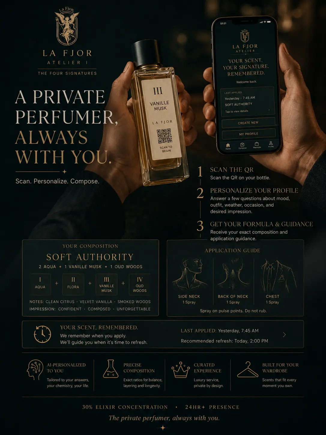 La Fjor bottle QR and private-perfumer mobile application